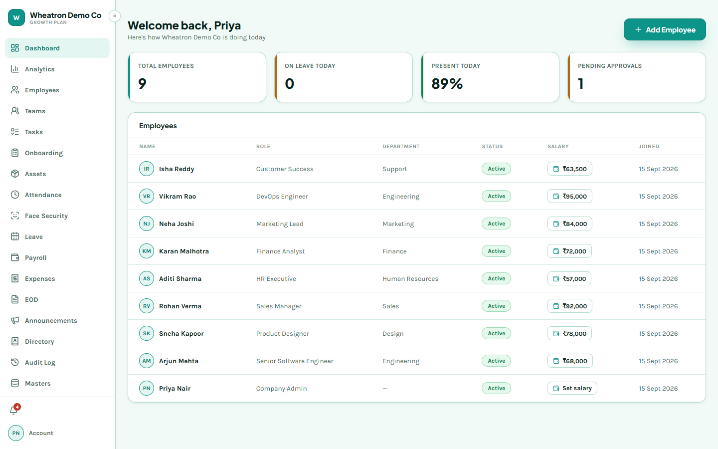 DoItHR company dashboard