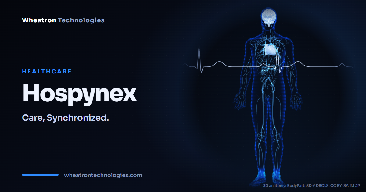 Hospynex — Care, Synchronized.